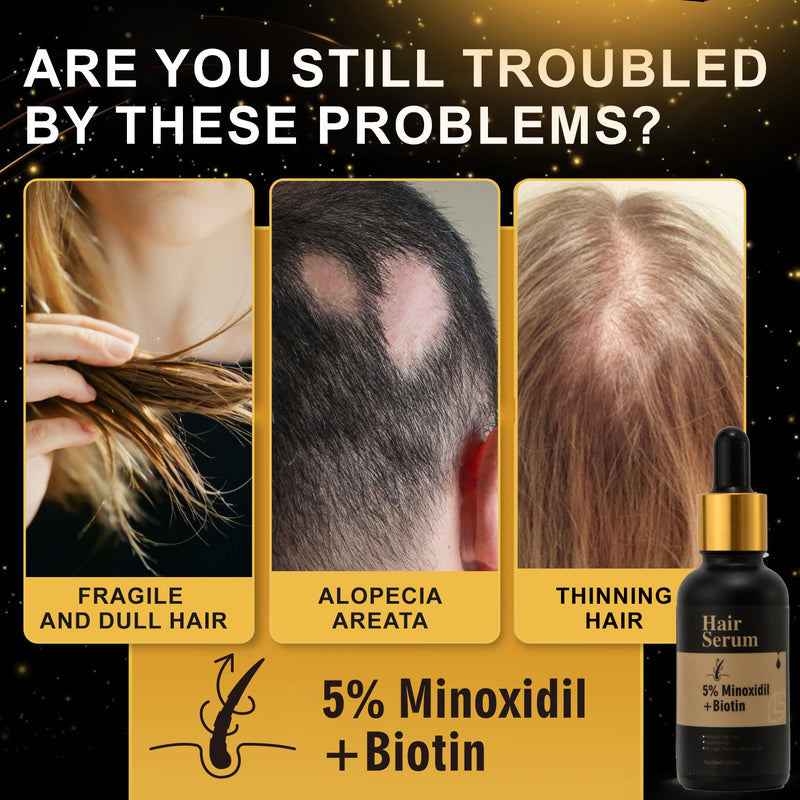 Hair Growth For Men & Women 5% Minoxidil & Biotin Hair Serum, Loss/Beard Growth