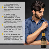 Hair Growth For Men & Women 5% Minoxidil & Biotin Hair Serum, Loss/Beard Growth